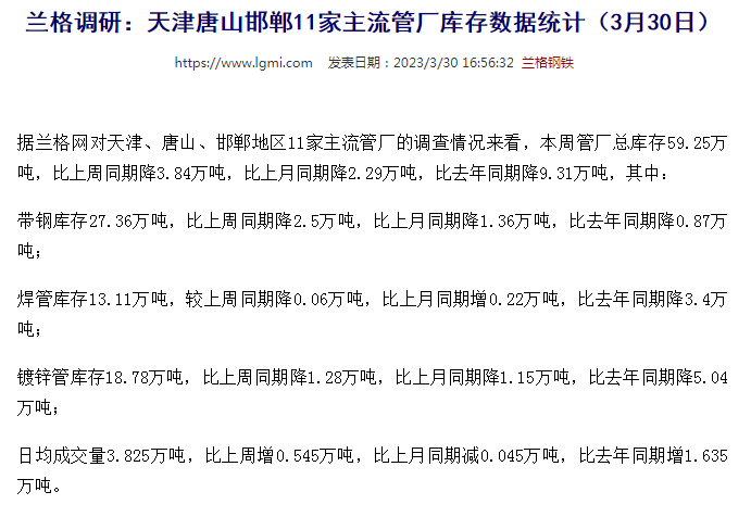 南岸无缝钢管天津唐山邯郸11家主流管厂库存